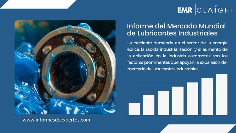 Informe del Mercado de Lubricantes Industriales