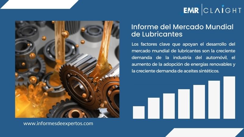 Informe del Mercado de Lubricantes