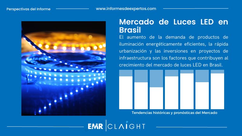 Informe del Mercado de Luces LED en Brasil
