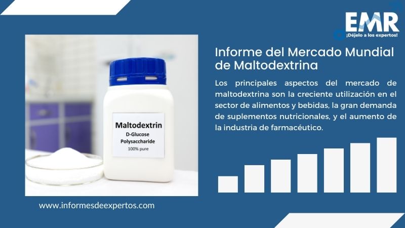 Informe del Mercado de Maltodextrina