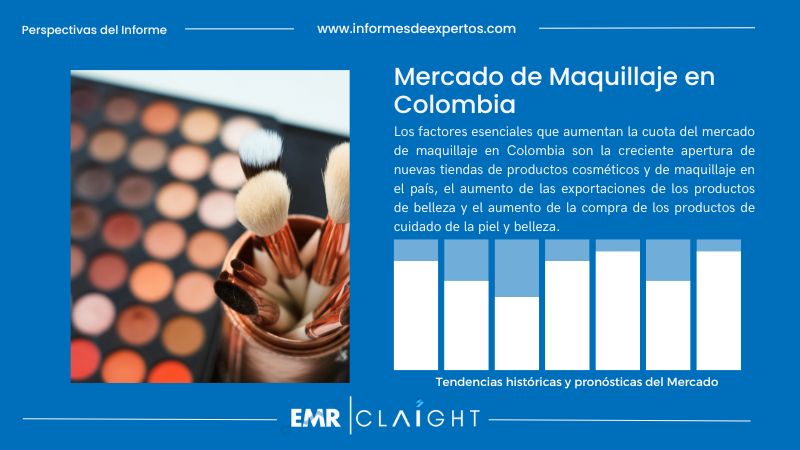 Informe del Mercado de Maquillaje en Colombia