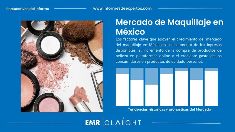 Informe del Mercado de Maquillaje en México