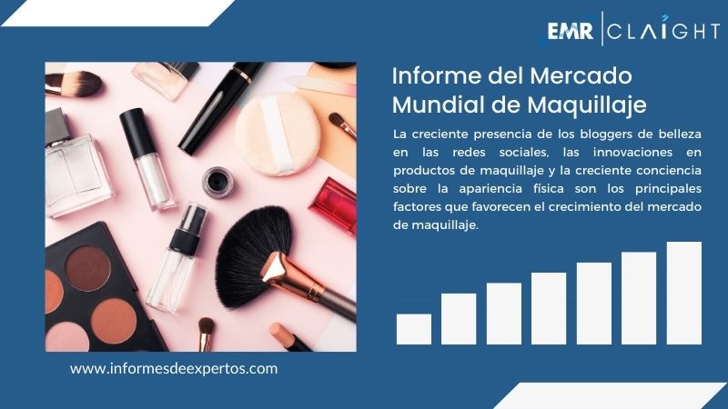 Informe del Mercado de Maquillaje