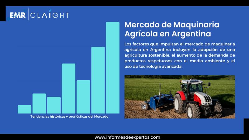 Informe del Mercado de Maquinaria Agrícola en Argentina