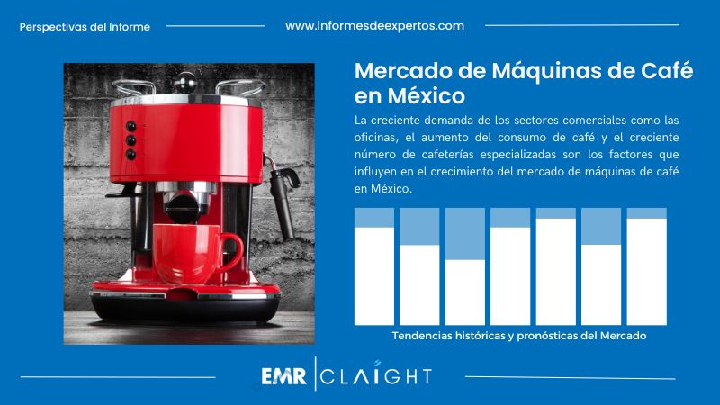 Informe del Mercado de Máquinas de Café en México