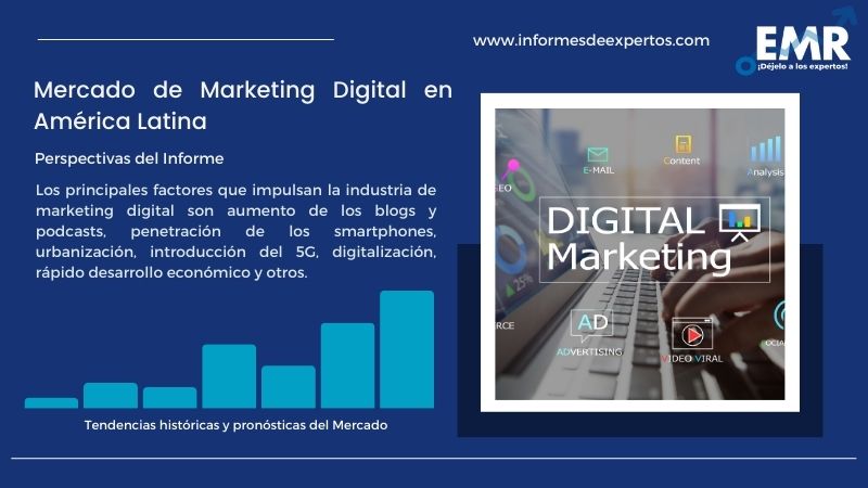 Informe del Mercado de Marketing Digital en América Latina