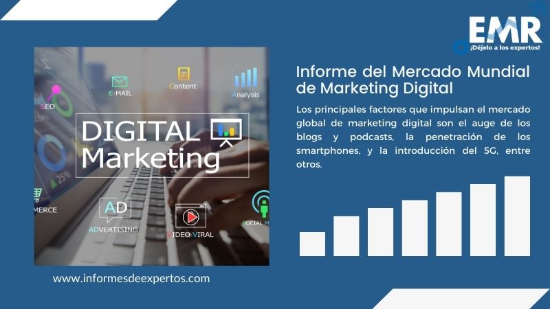 Informe del Mercado del Marketing Digital