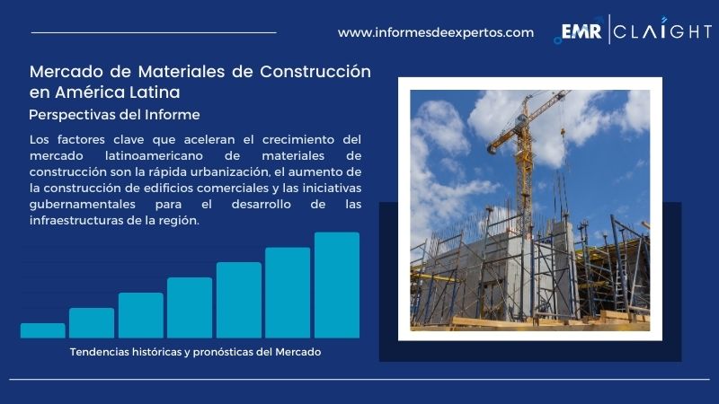 Informe del Mercado de Materiales de Construcción en América Latina