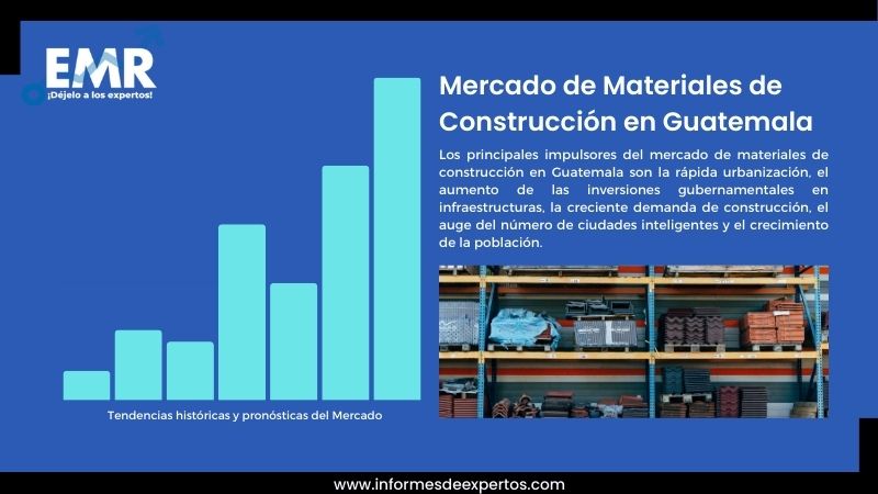 Informe del Mercado de Materiales de Construcción en Guatemala
