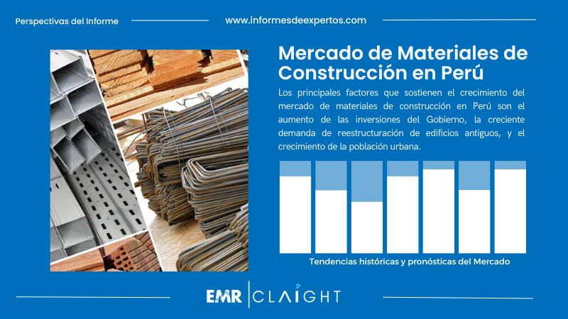 Informe del Mercado de Materiales de Construcción en Perú