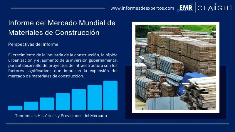 informe del Mercado de Materiales de Construcción