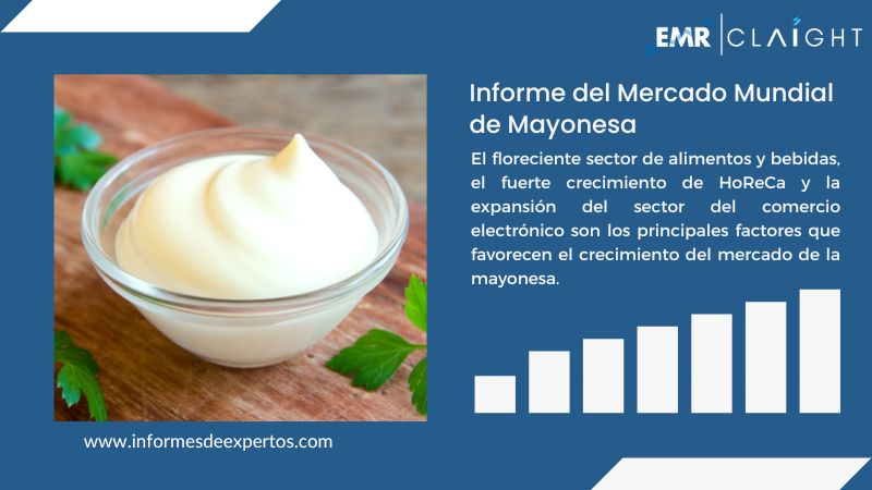 Informe del Mercado de Mayonesa