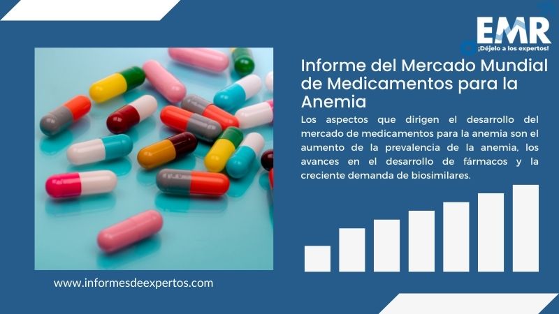 Informe del Mercado de Medicamentos para la Anemia