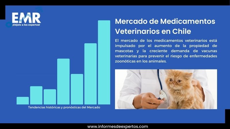 Informe del Mercado de Medicamentos Veterinarios en Chile