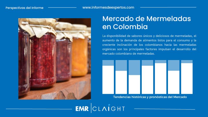 Informe del Mercado de Mermeladas en Colombia