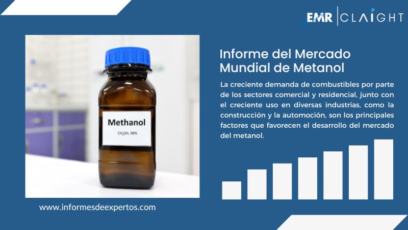 Informe del Mercado de Metanol