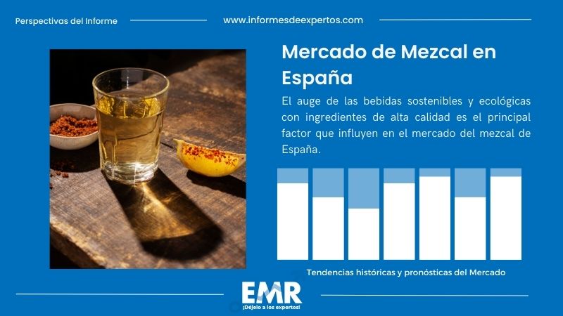 Informe del Mercado de Mezcal en España