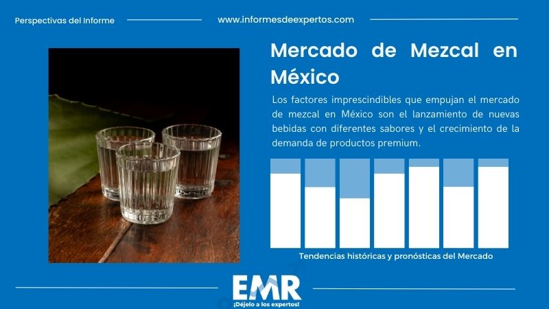 Informe del Mercado de Mezcal en México