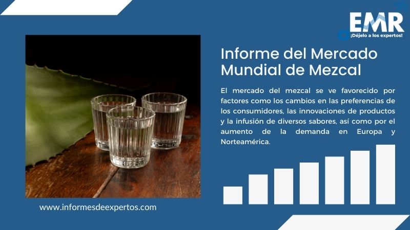 Informe del Mercado de Mezcal