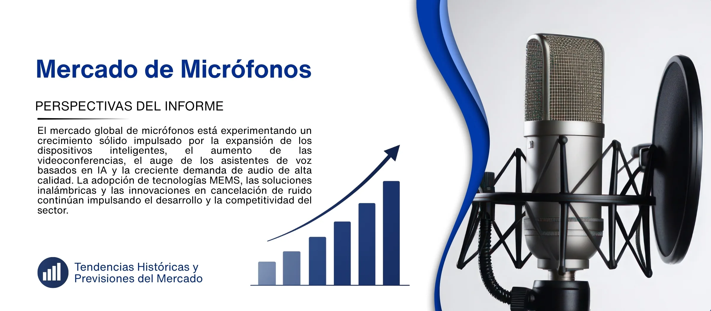 informe del mercado de microfonos