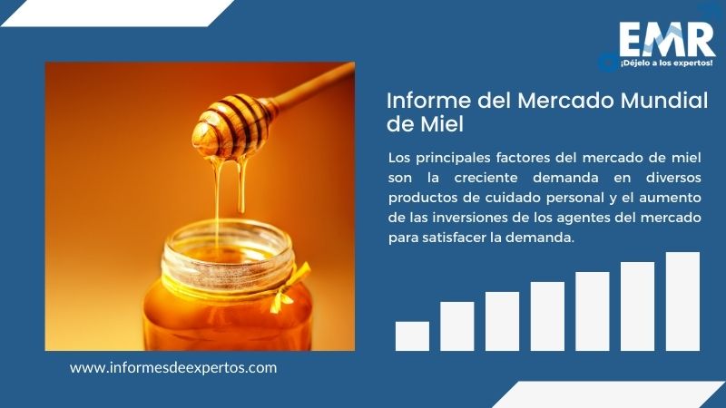 Informe del Mercado Mundial de Miel