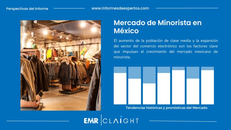 Informe del Mercado de Minorista en México