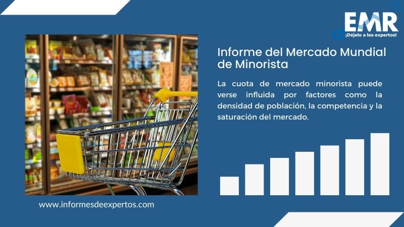 Informe del Mercado de Minorista