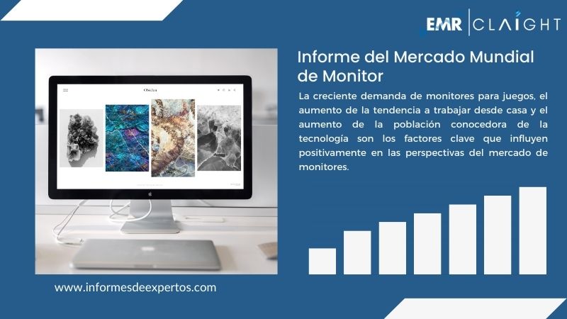 Informe del Mercado de Monitor