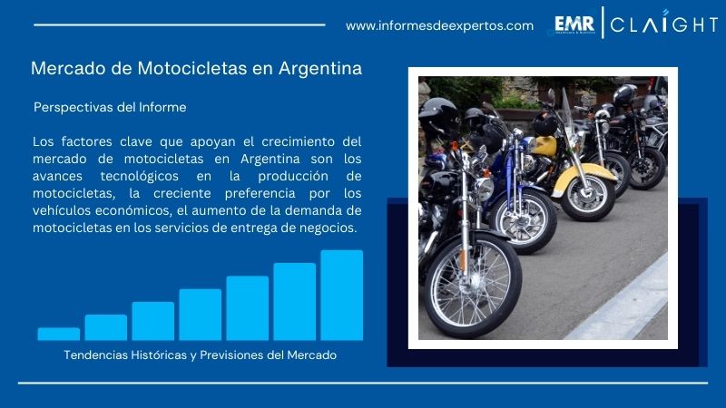Informe del Mercado de Motocicletas en Argentina