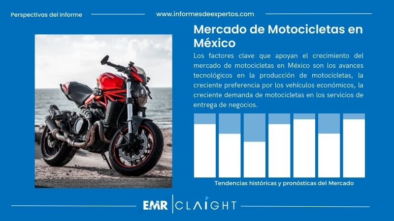 Informe del Mercado de Motocicletas en México