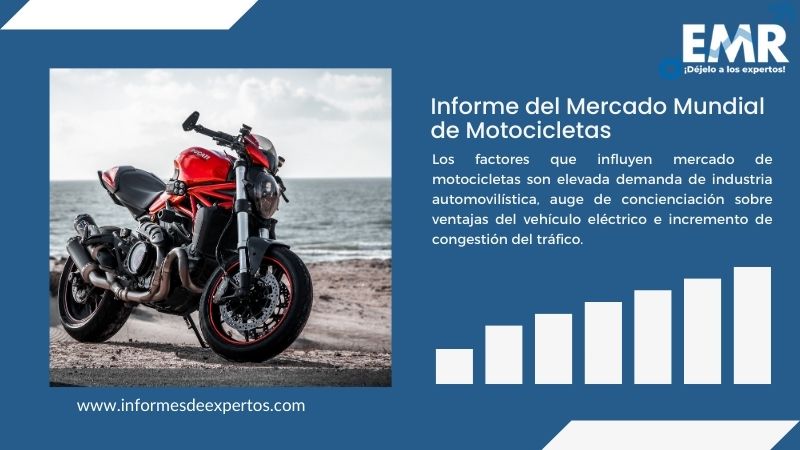 Informe del Mercado de Motocicletas