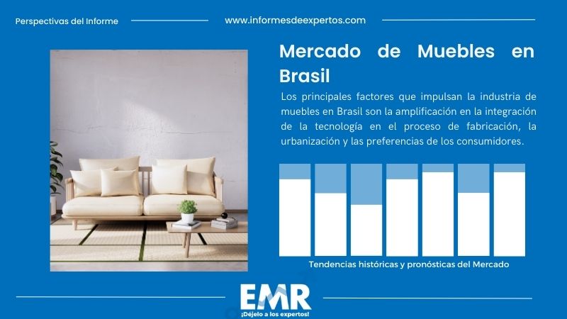 Informe del Mercado de Muebles en Brasil