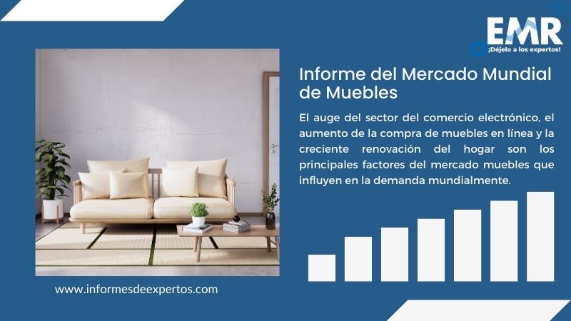 Informe del Industria de Muebles