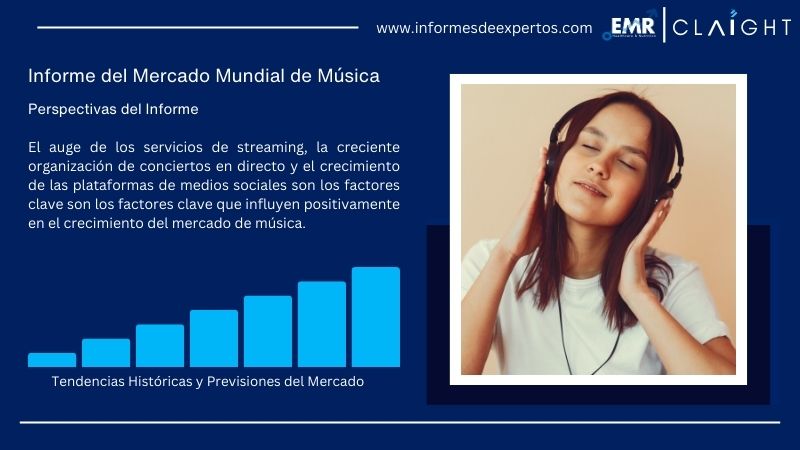 Informe del Mercado de Música