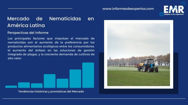 Informe del Mercado de Nematicidas en América Latina
