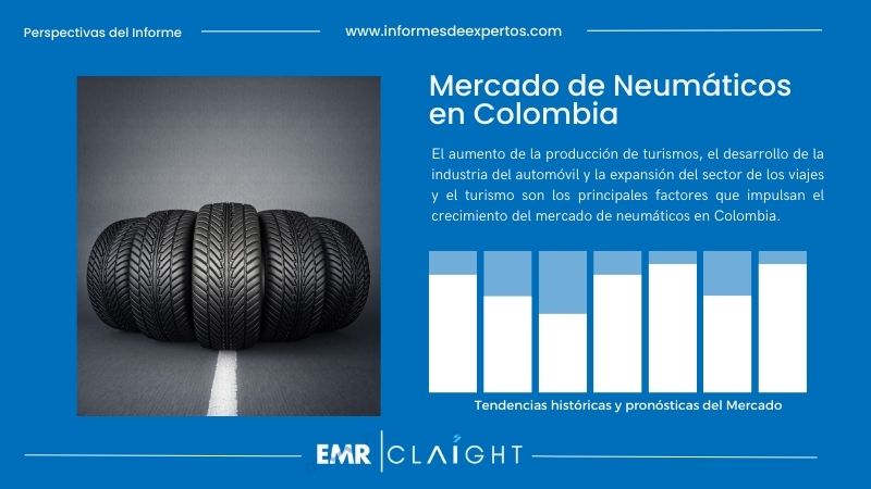 Informe del Mercado de Neumáticos en Colombia