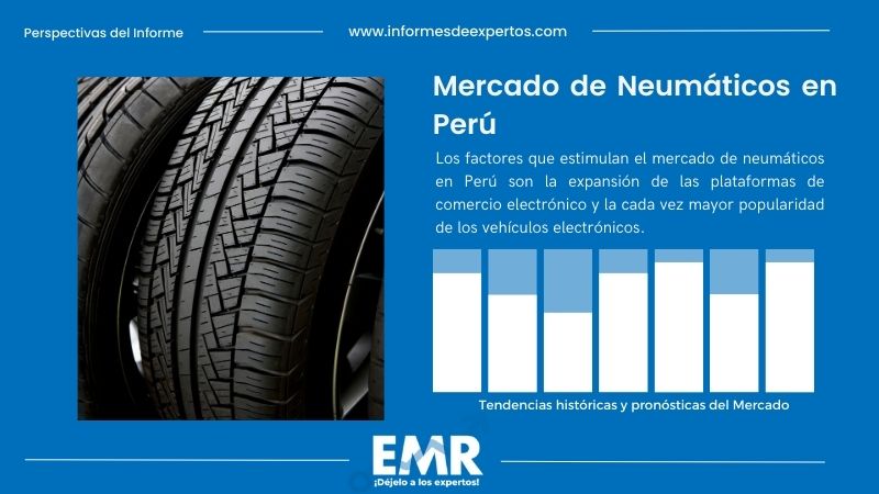 Informe del Mercado de Neumáticos en Perú