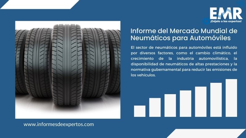 Informe del Mercado de Neumáticos para Automóviles