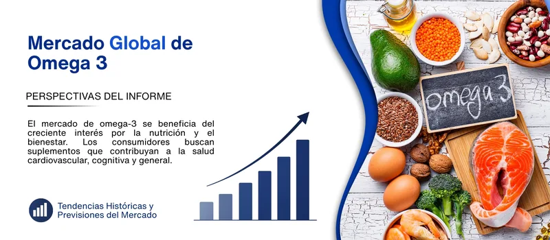 informe del Mercado de omega 3