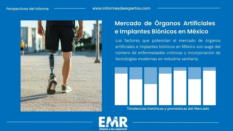 Informe del Mercado de Órganos Artificiales e Implantes Biónicos en México