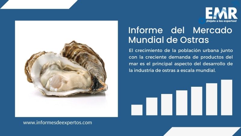 Informe del Mercado del Ostras