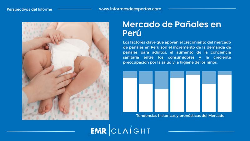 Informe del Mercado de Pañales en Perú