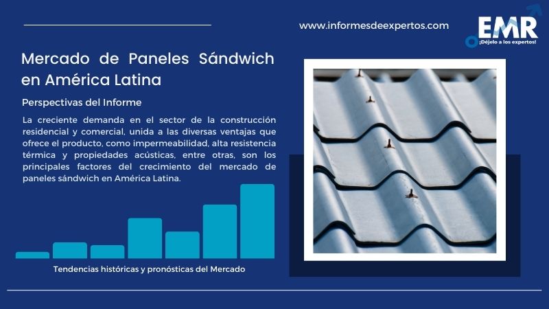 Informe del Mercado de Paneles Sándwich en América Latina