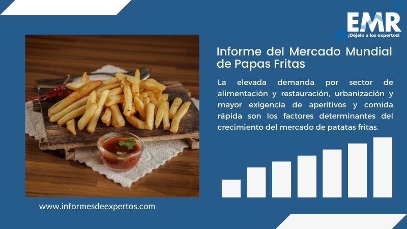 Informe del Mercado de Papas Fritas