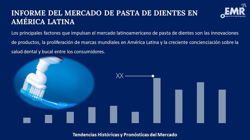 Pasta de dientes para niños, Estudio de Calidad