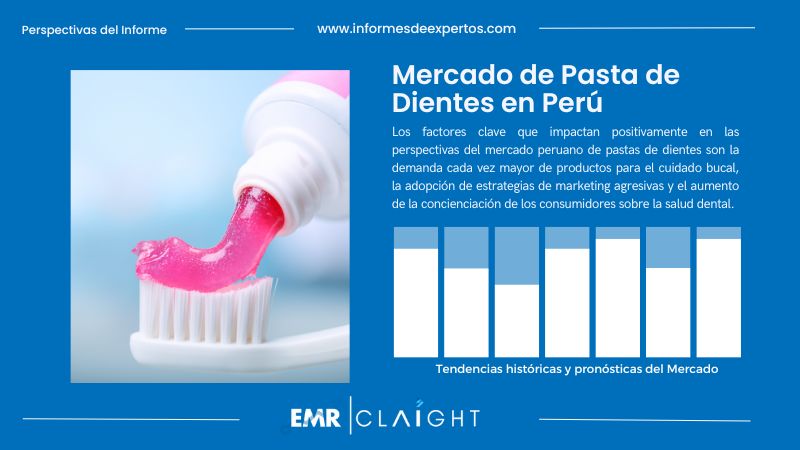 Informe del Mercado de Pasta de Dientes en Perú