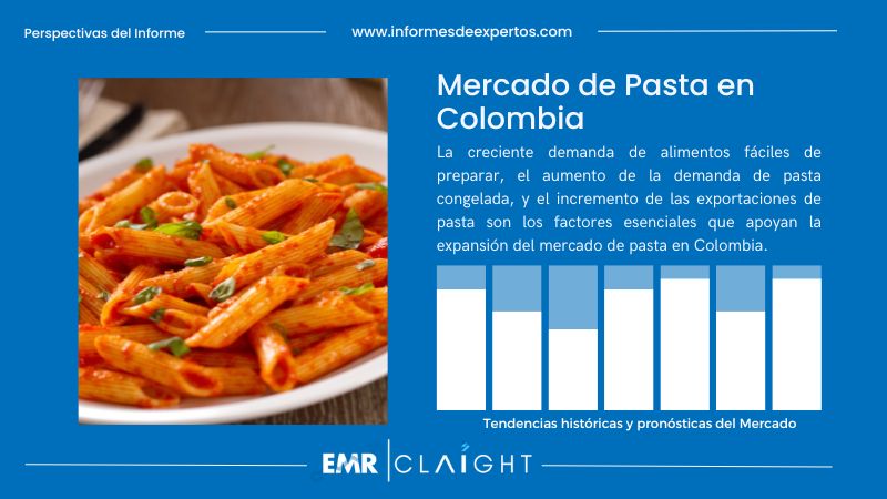 Informe del Mercado de Pasta en Colombia