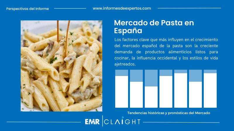 Informe del Mercado de Pasta en España