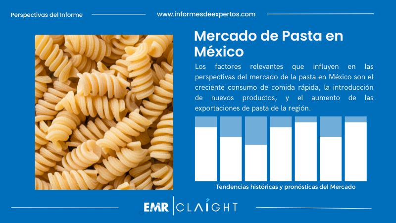 Informe del Mercado de Pasta en México