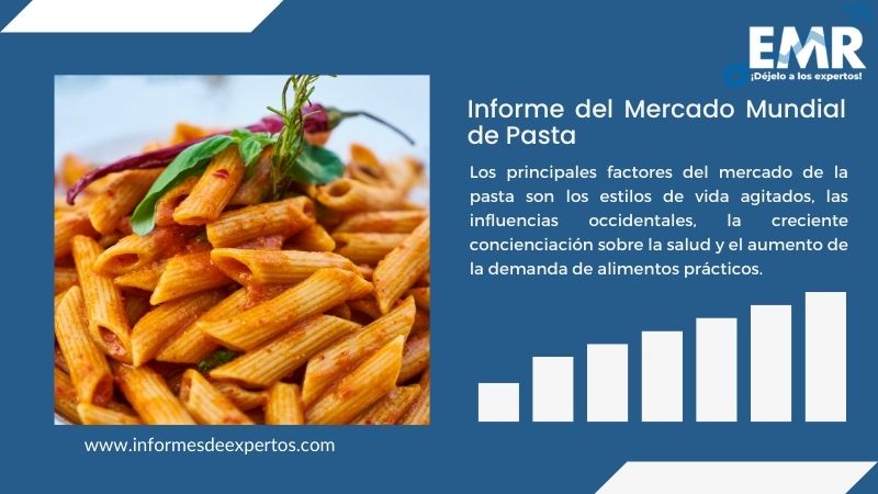 Informe del Mercado de Pasta